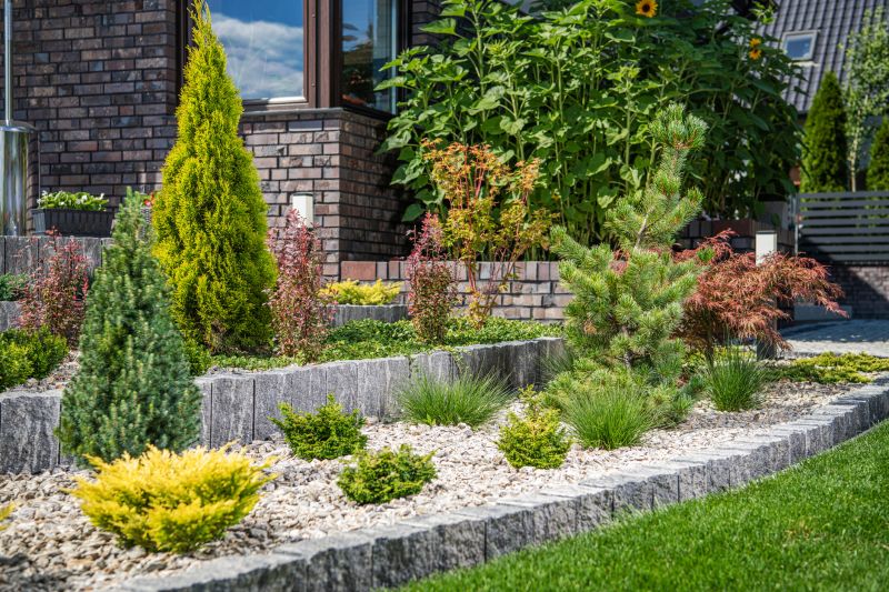 Garden and Hardscape Contractors